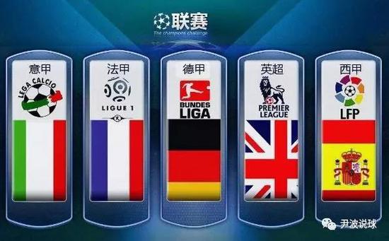对他回归后